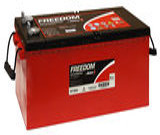 Df3000